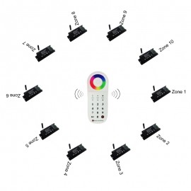 10 Kanal Led Kumanda