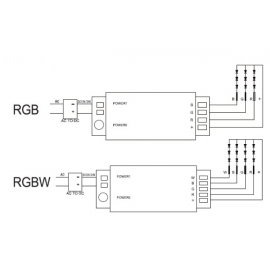4 Kanal Tuşlu RGB Uzaktan Kumanda